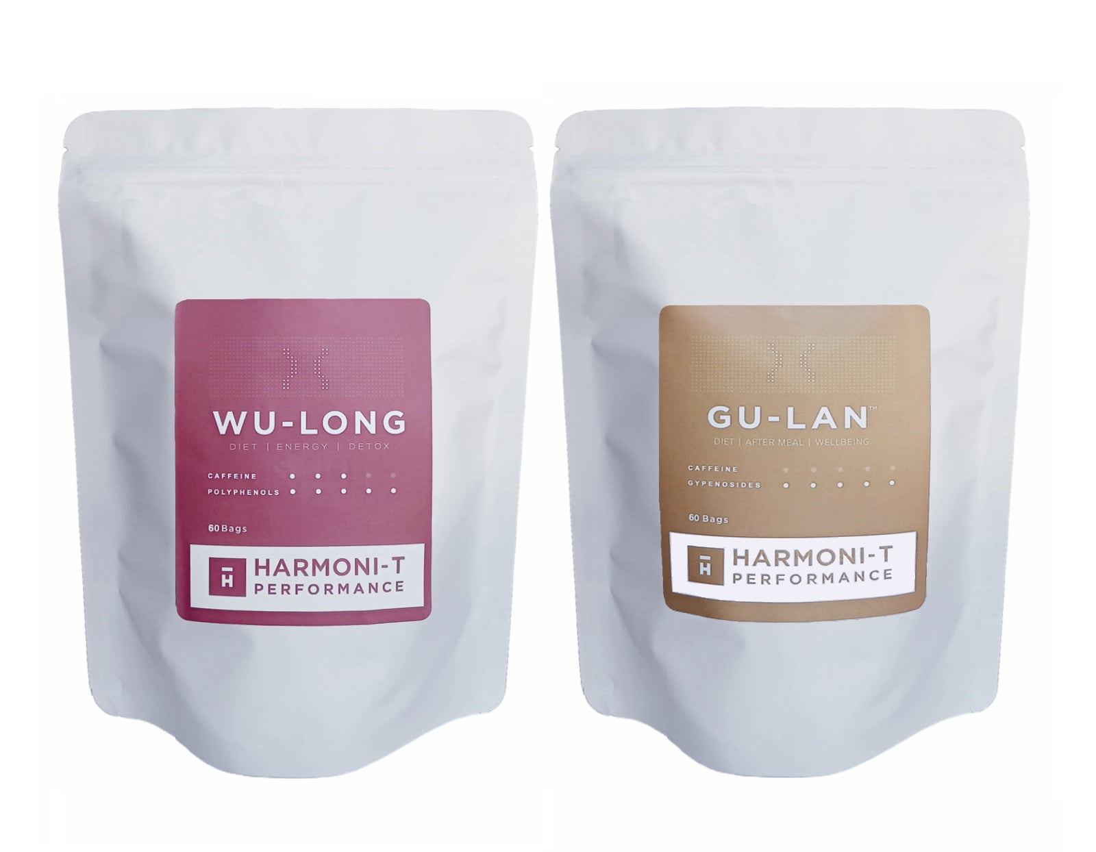 Fat Burning & Fat Blocking Combo