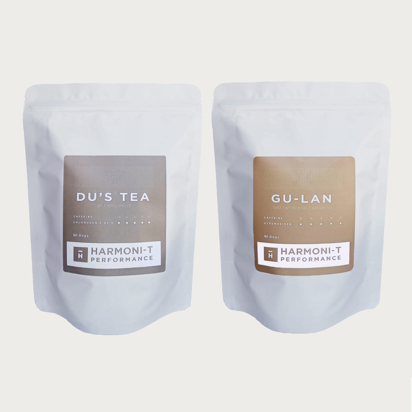 Hypertension & Cholesterol Combo