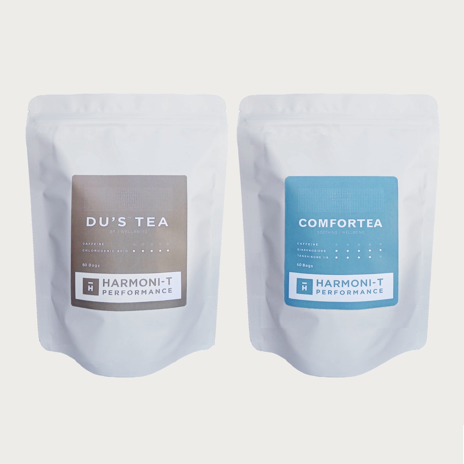 Hypertension & Heart Combo