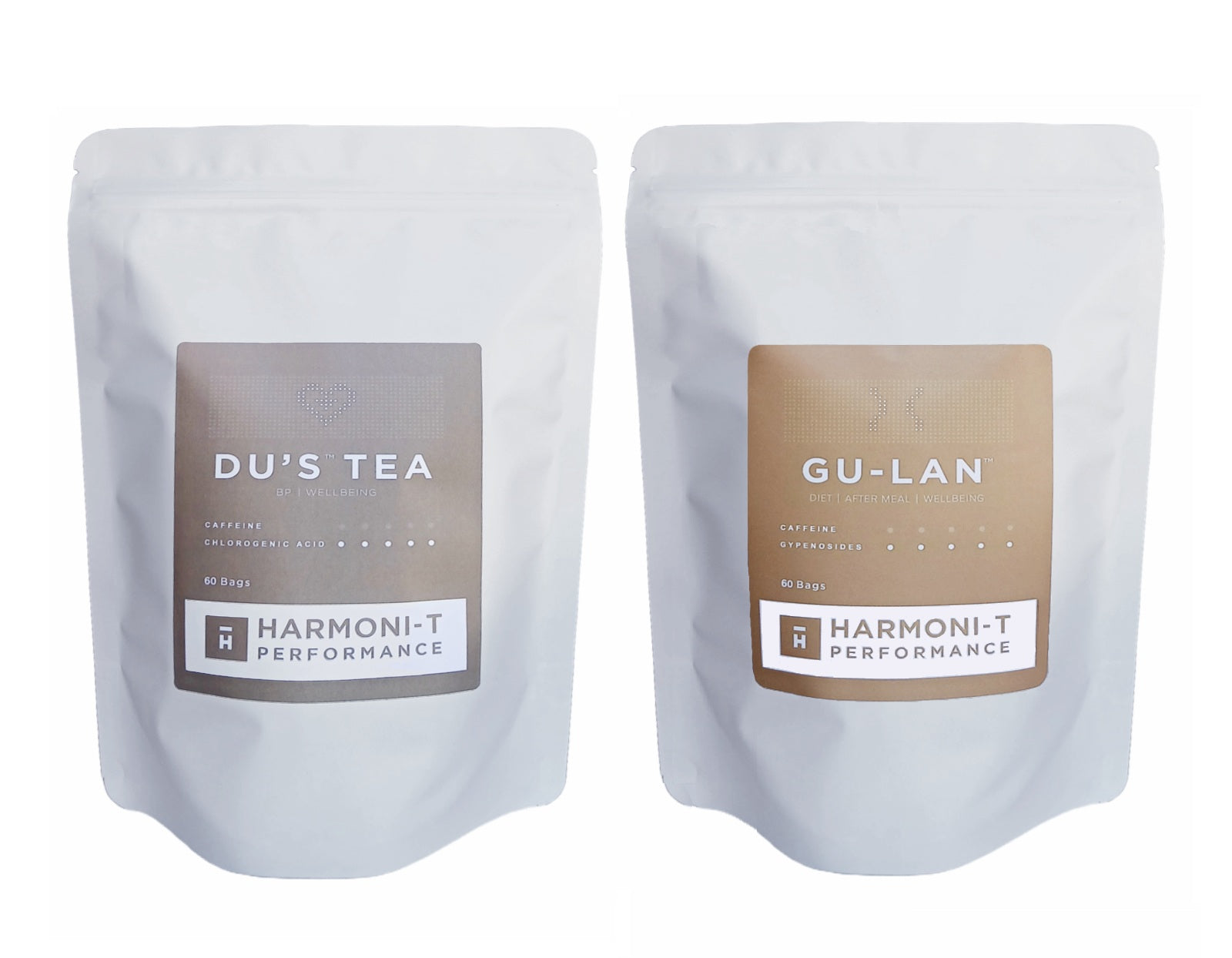 Hypertension & Cholesterol Combo