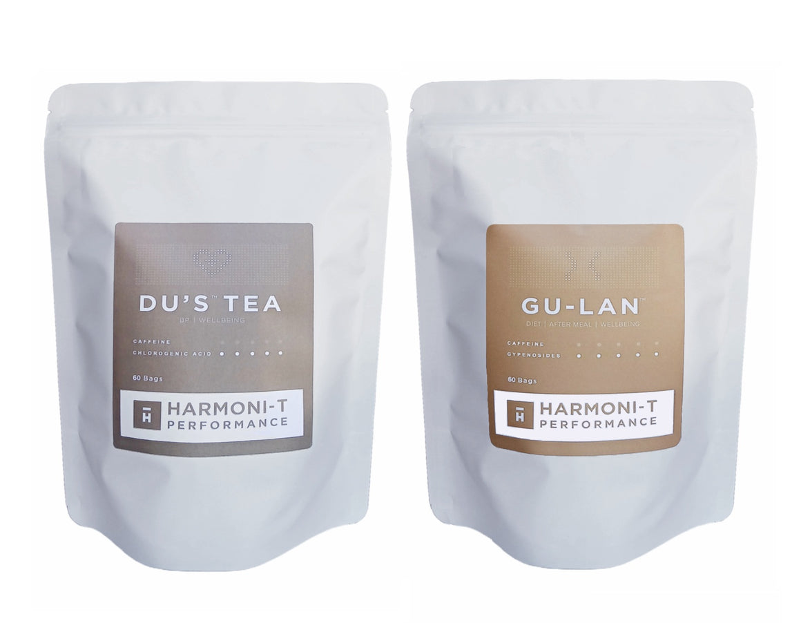 Hypertension & Cholesterol Combo