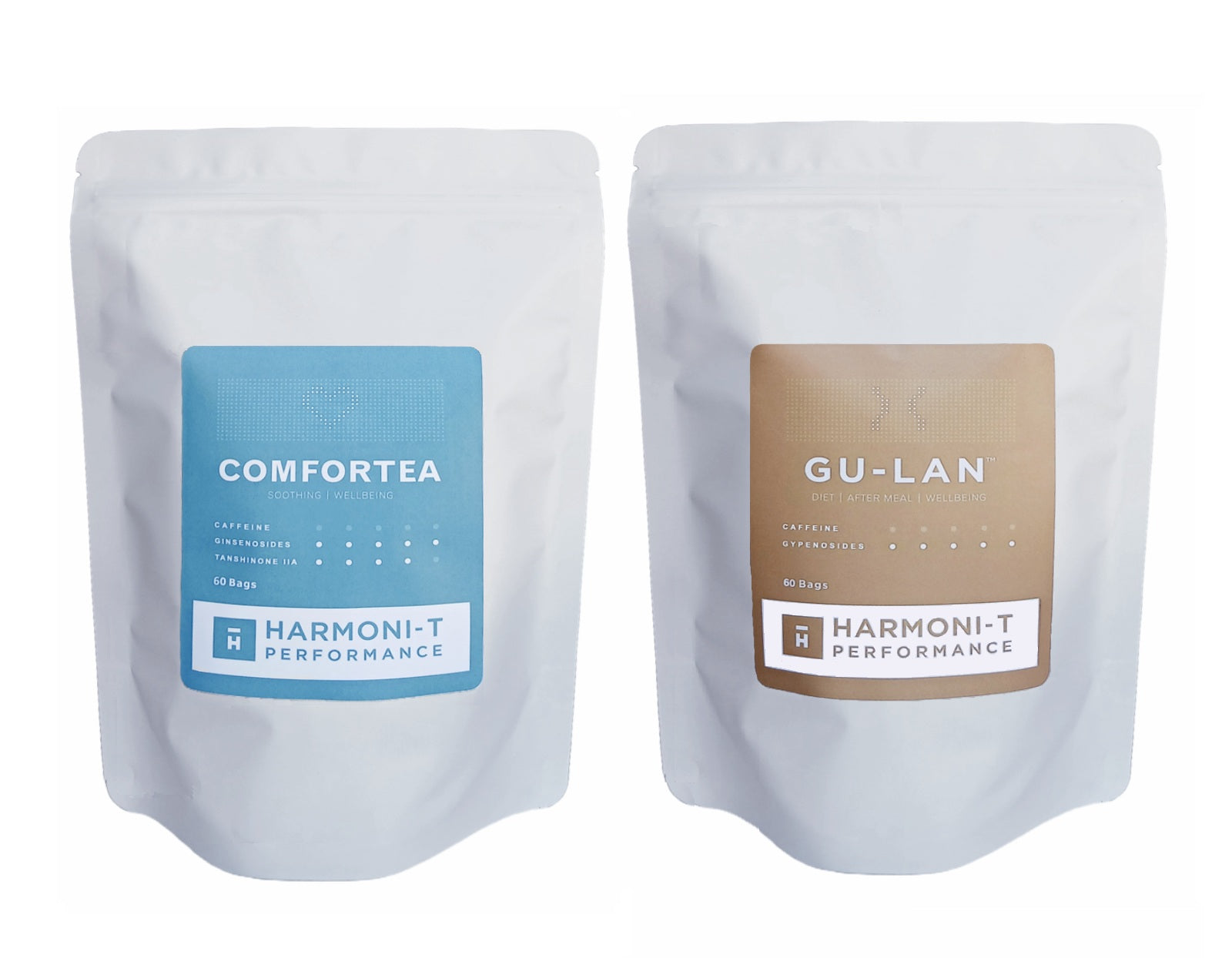 Heart & Cholesterol Combo