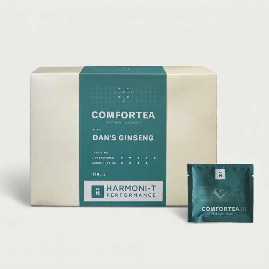 Comfortea For Heart